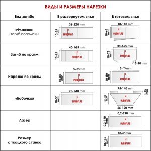 2020-06-09-виды и размеры нарезки