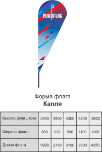 флаг